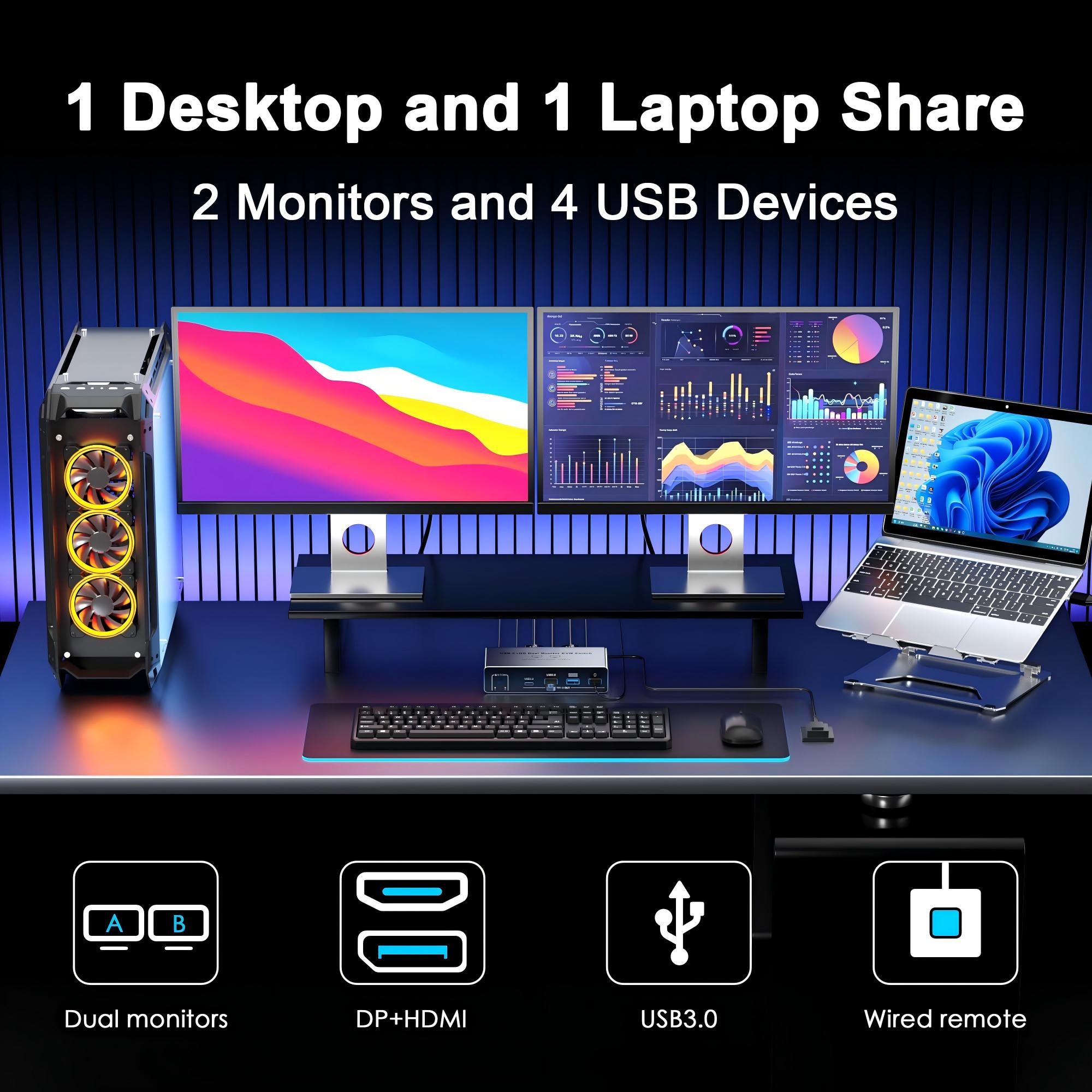 HDM DP KVM Switch 2 Monitor 2  - Dual Monitor Desk Setup 评论和价格