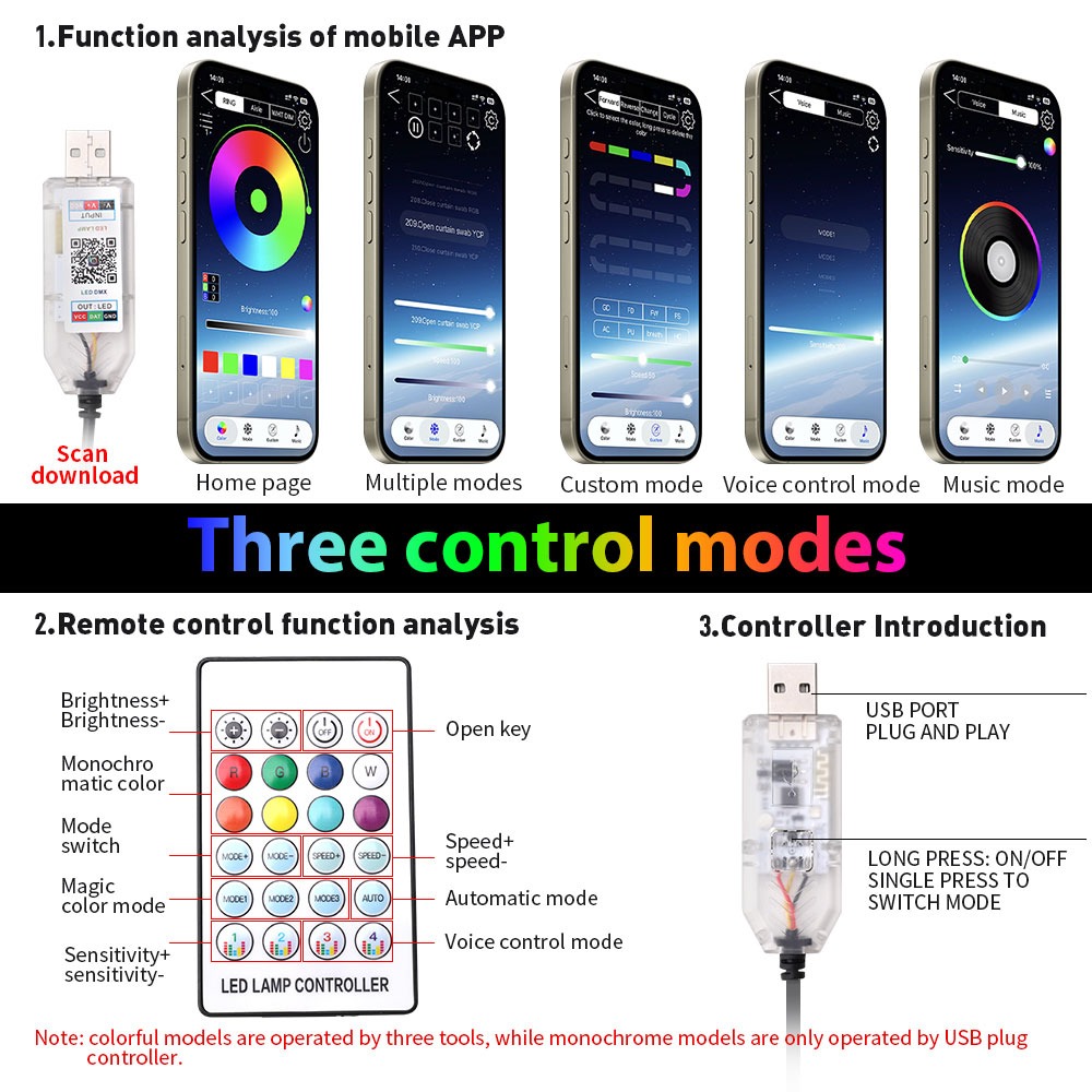 Car Windshield Ambient Light S - Ambient Light Bar Usb 评论和价格